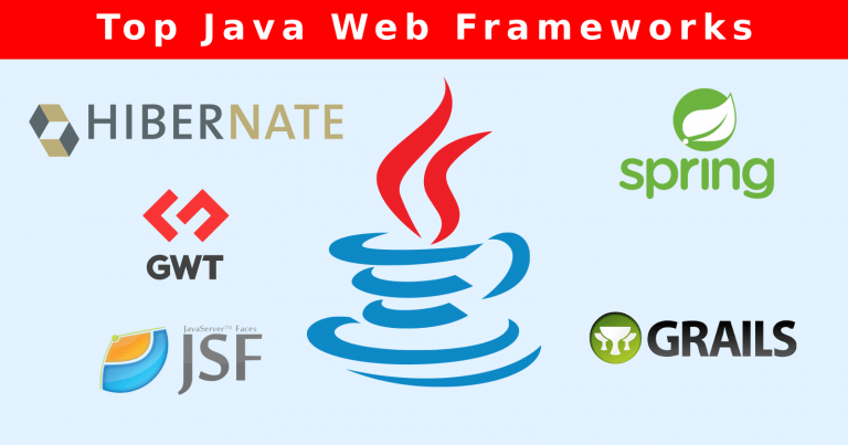 Top Jave Frameworks Graphic