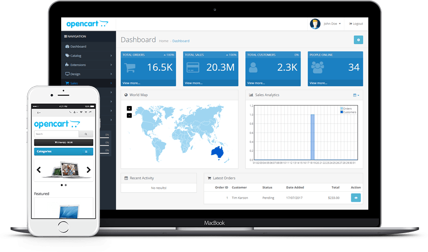 opencart-header opencart dashboard 20.3 million sales