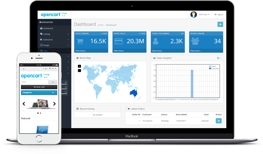 opencart dashboard 20.3 million sales